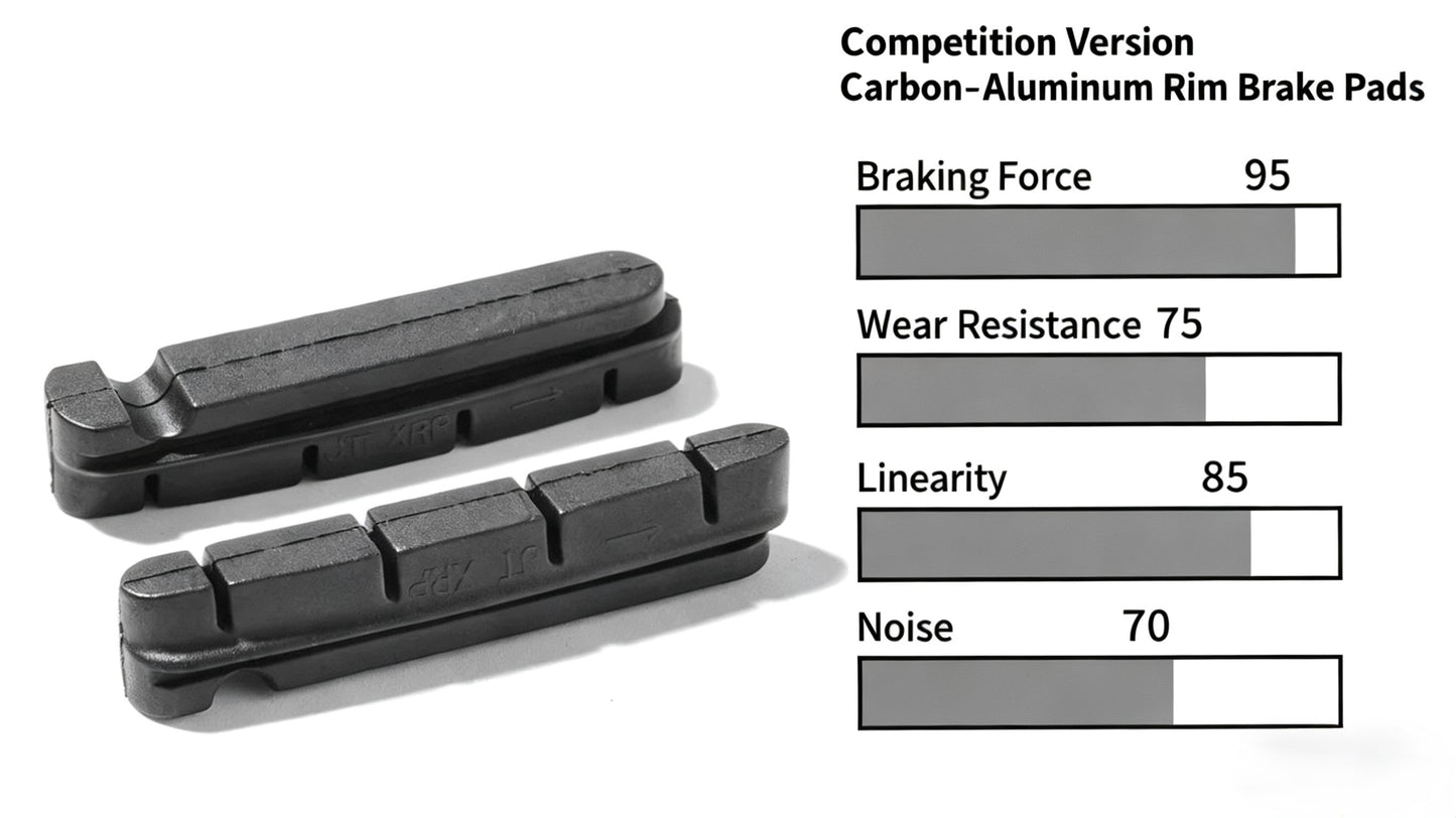 Professional - Caliper Brake Pad / Brake Pad Holder